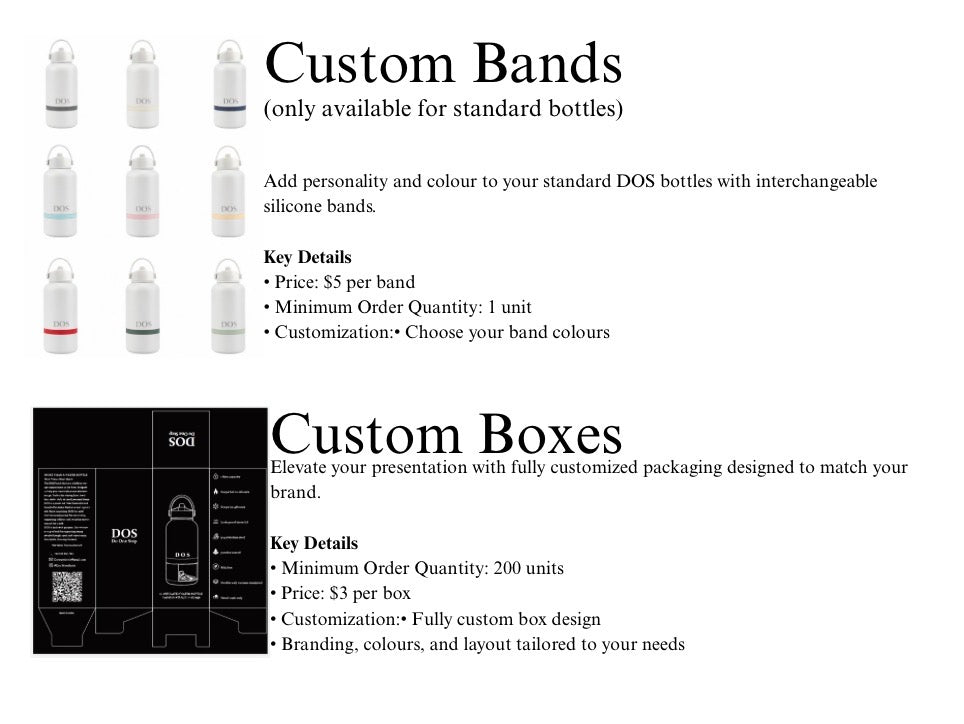 DOS Custom Wholesale Water Bottles