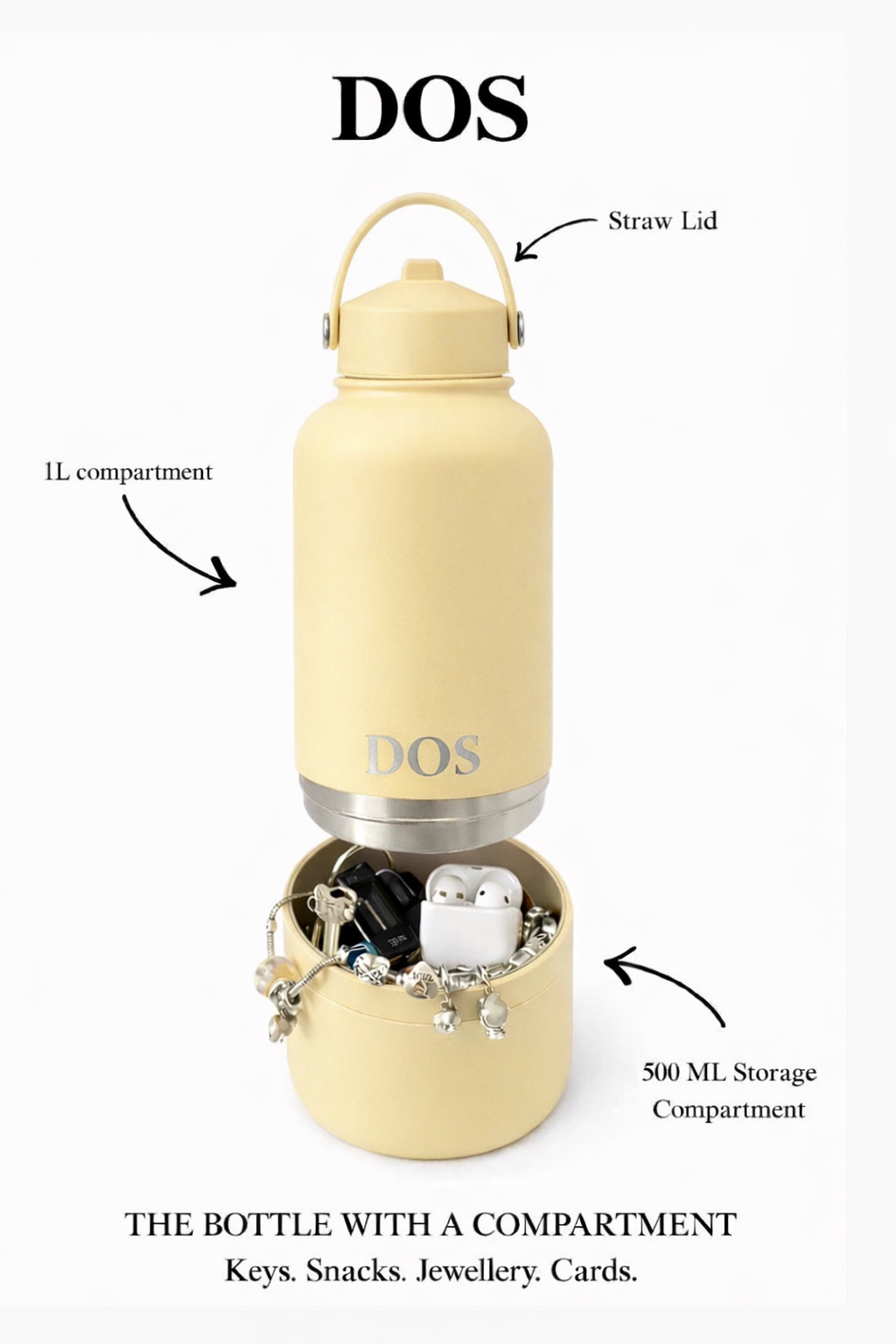 Pastel Yellow DOS Water Bottle Pre Orders