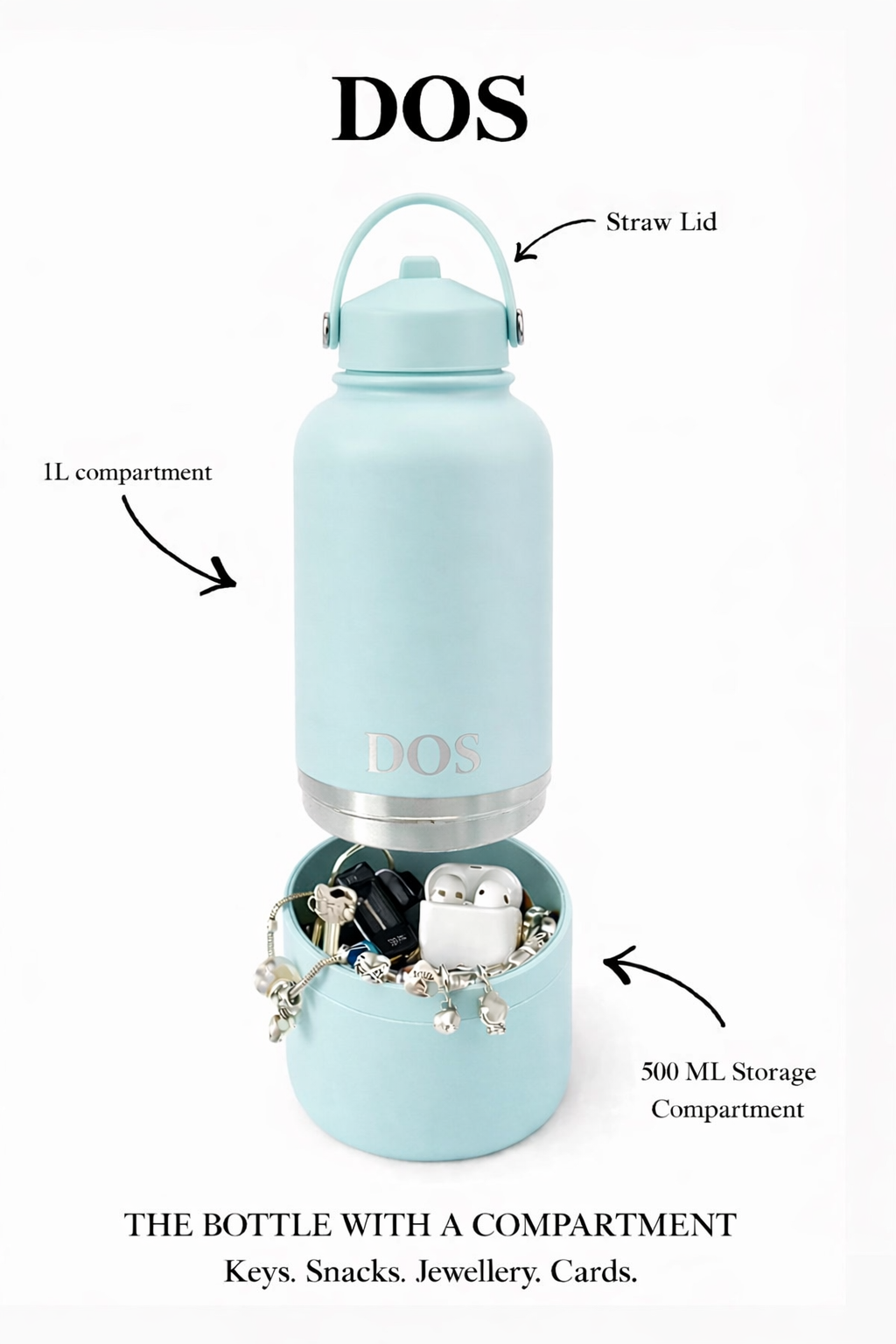 Arctic Mint DOS Water Bottle Pre-Order